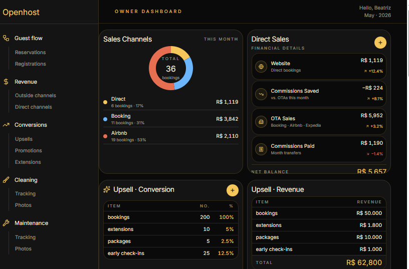 Openhost Dashboard